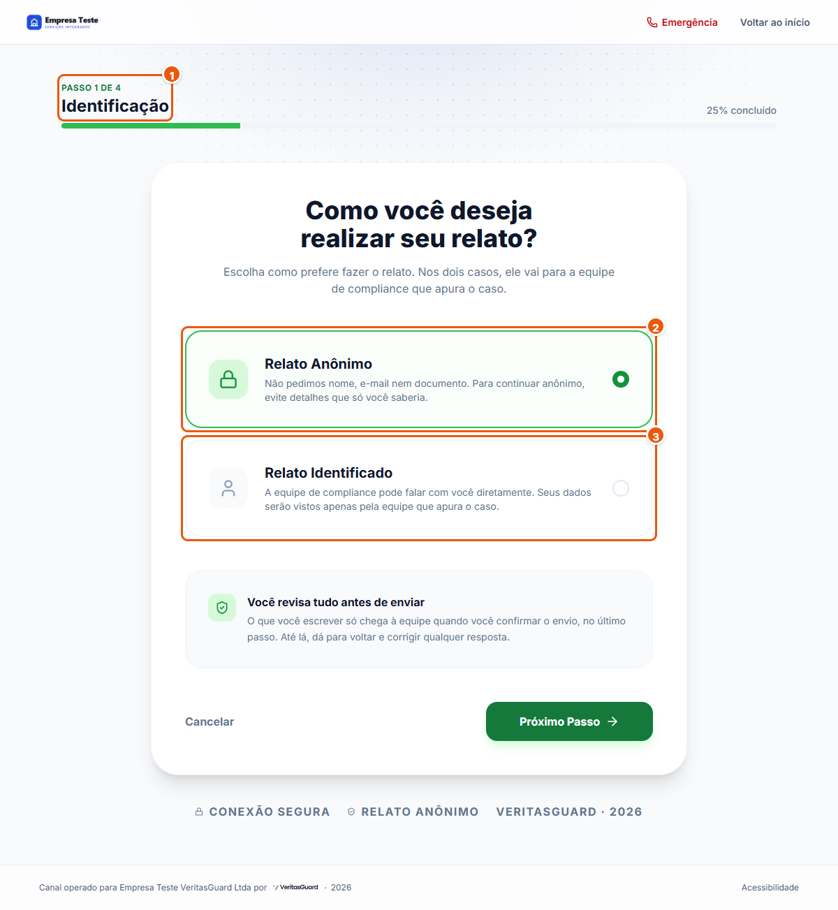 Primeira etapa do formulário: escolha entre Relato Anônimo e Relato Identificado, com a barra de progresso Passo 1 de 4